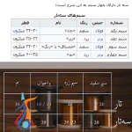 سیم سه تار کریمی